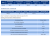 Мембрана обратноосмотическая KeenSen ULP 4021